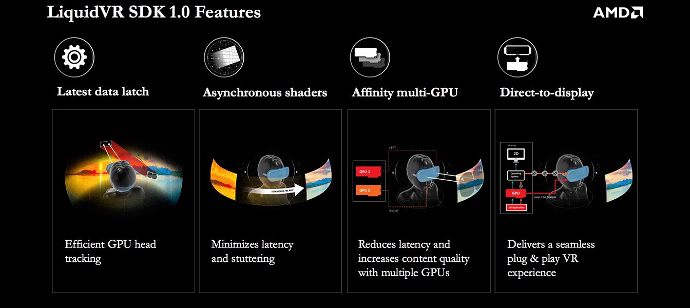 AMD поддерживает виртуальную реальность технологией низкой задержки