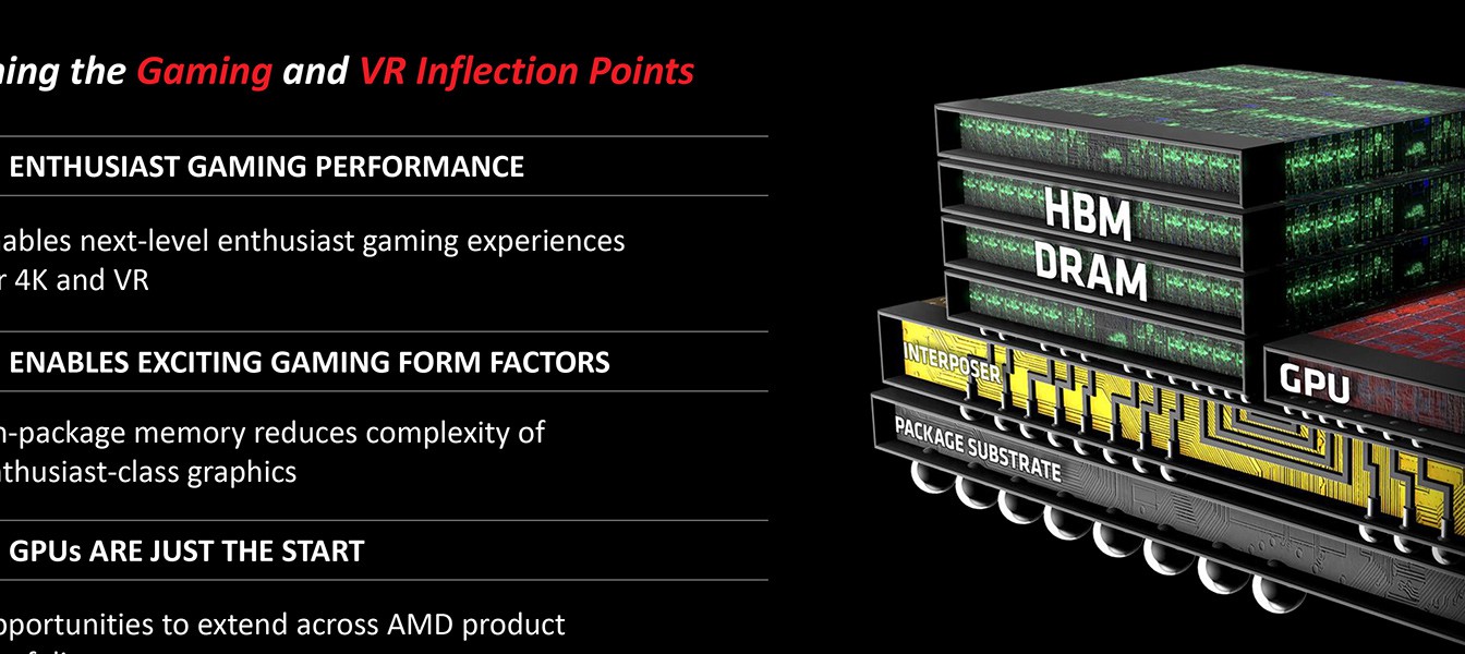 AMD представила новое поколение графической RAM – HBM