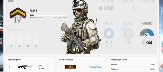 Игроки в Battlefield 3 могут создавать лишь одного солдата?