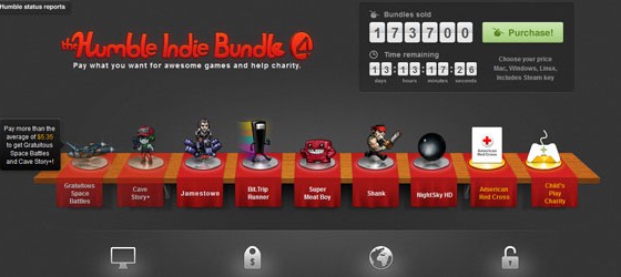 Старт новой распродажи Humble Indie Bundle 4