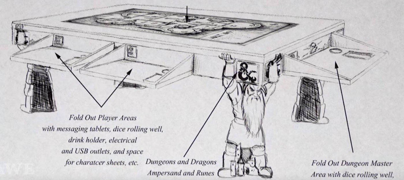 Фанату D&D подарили шикарный стол для настольных игр
