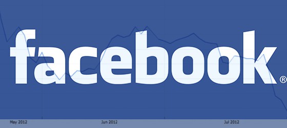 Очередное падение цен на акции facebook