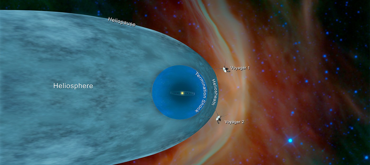 Аппарат Voyager 2 достиг межзвездного пространства
