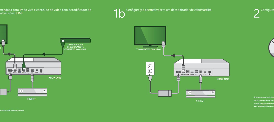 Руководство по Xbox One утекло в сеть