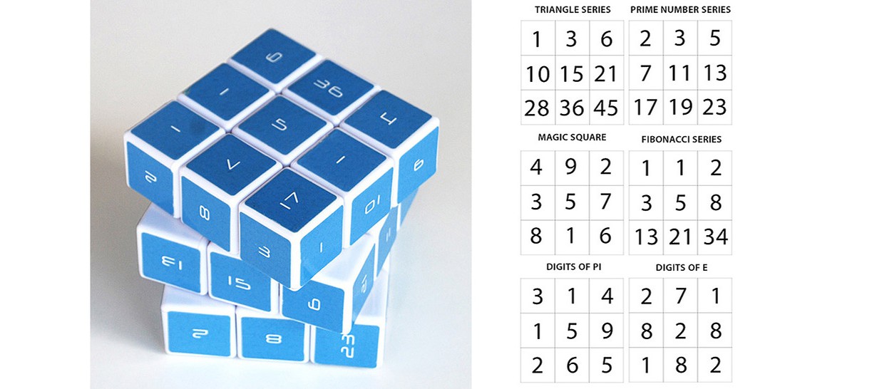 Математический Кубик Рубика