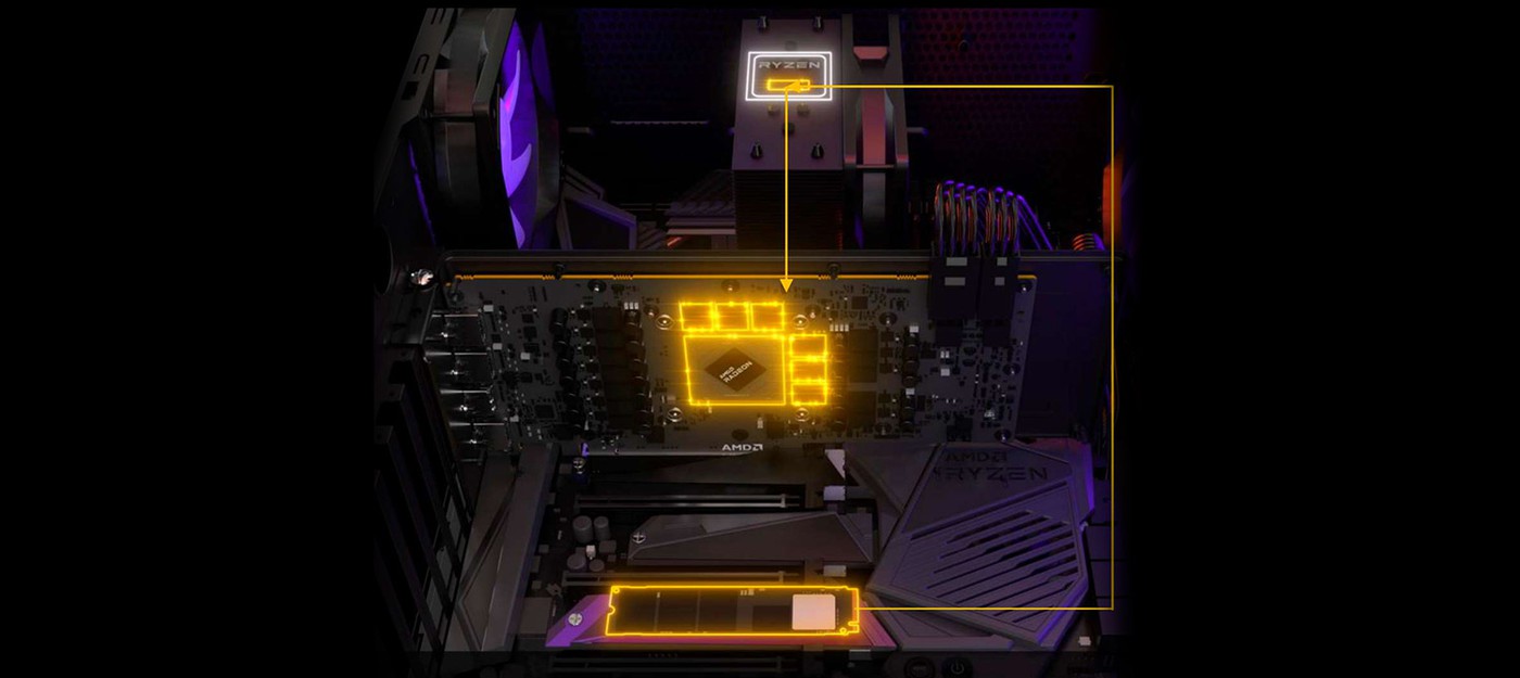 AMD представила SmartAccess Storage — аналог RTX IO от Nvidia