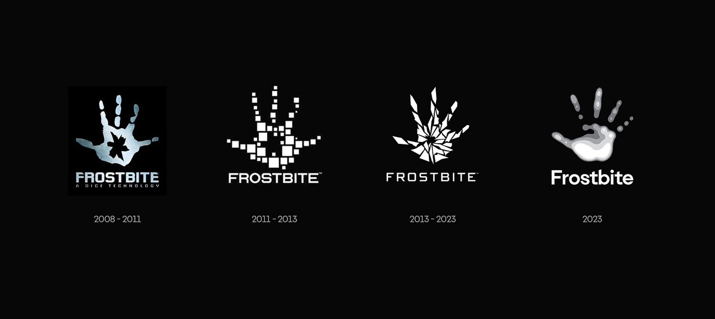 EA больше не требует от разработчиков использовать движок Frostbite