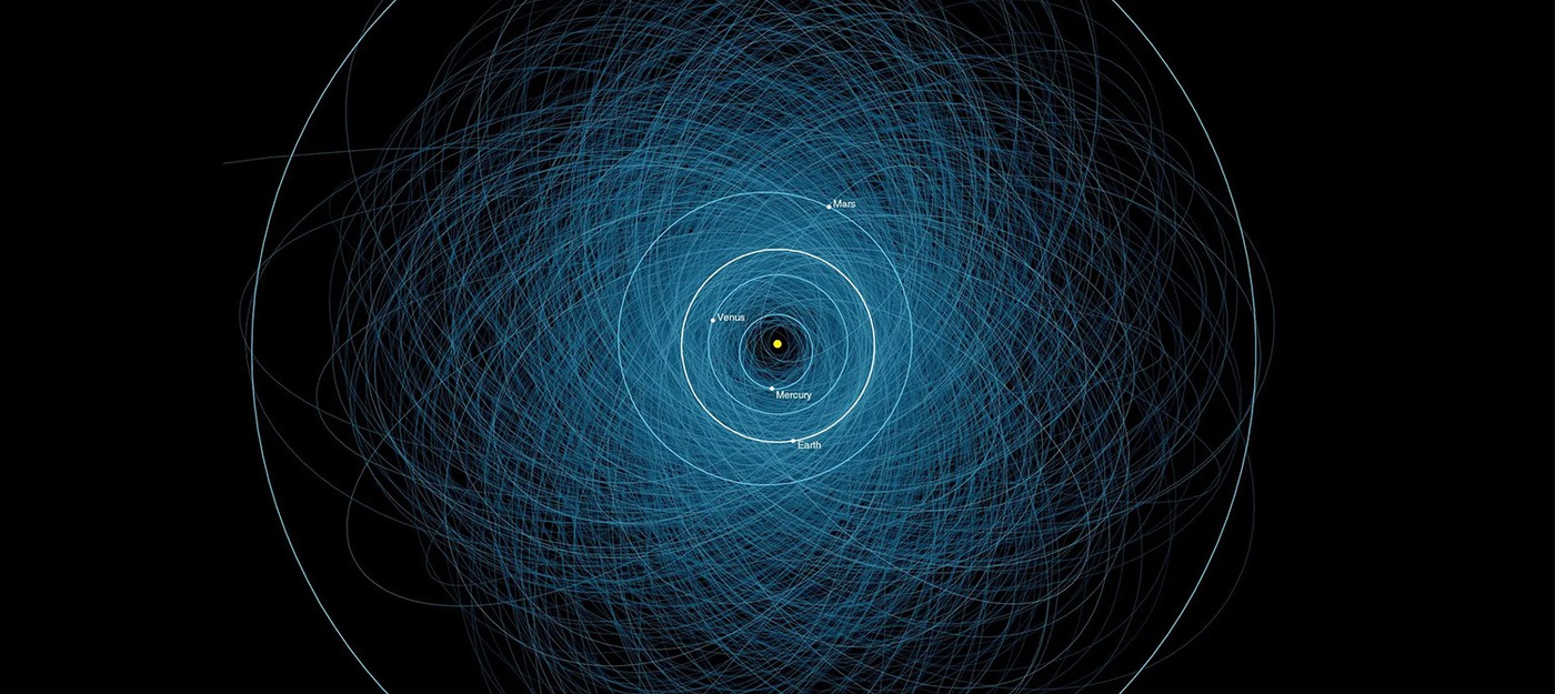 Воздействие гравитации Земли: уменьшение угрозы смертоносных астероидов путем их разрушения