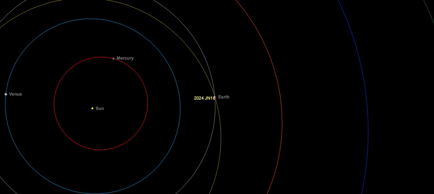 Астероид размером с автомобиль пролетел на расстоянии 18 тысяч километров от Земли — его обнаружили всего за 2 дня до сближения