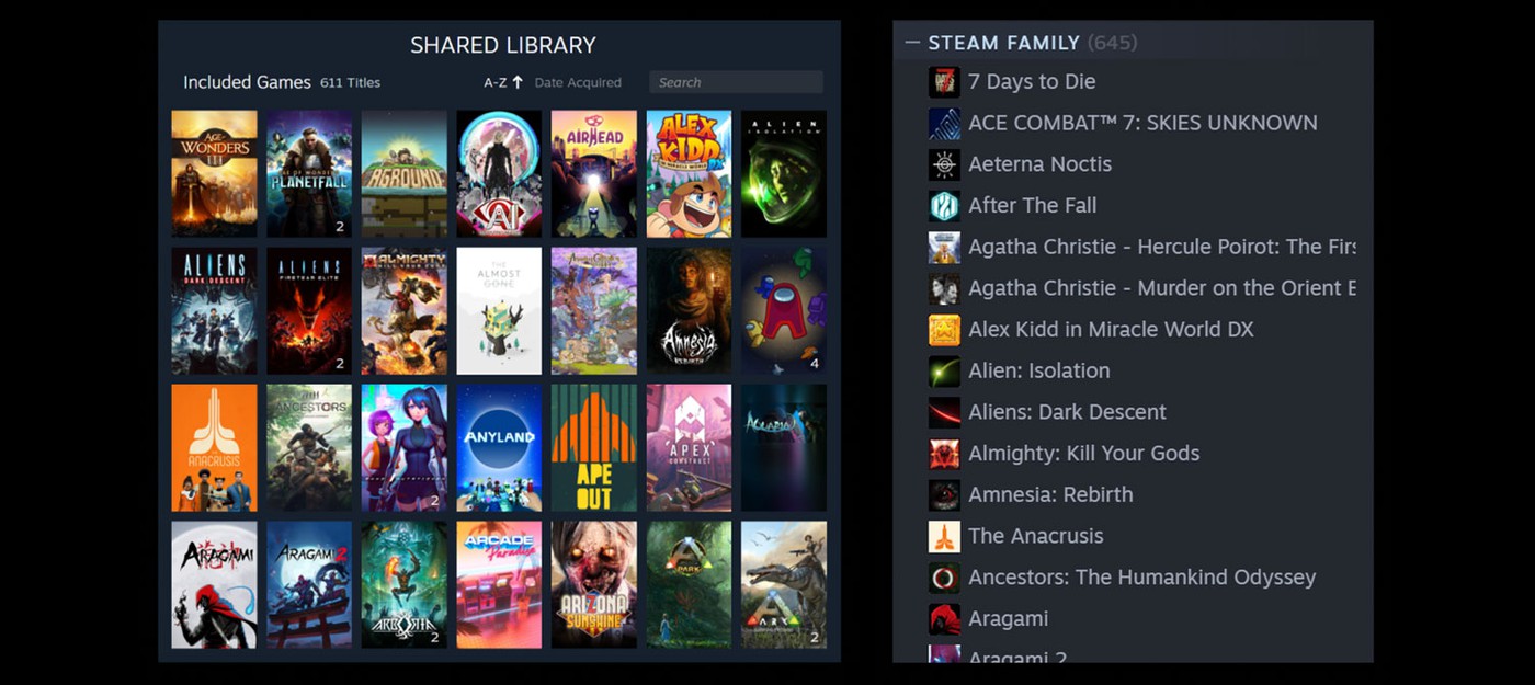 Функция Steam Families для совместного доступа к играм теперь доступна всем пользователям Steam