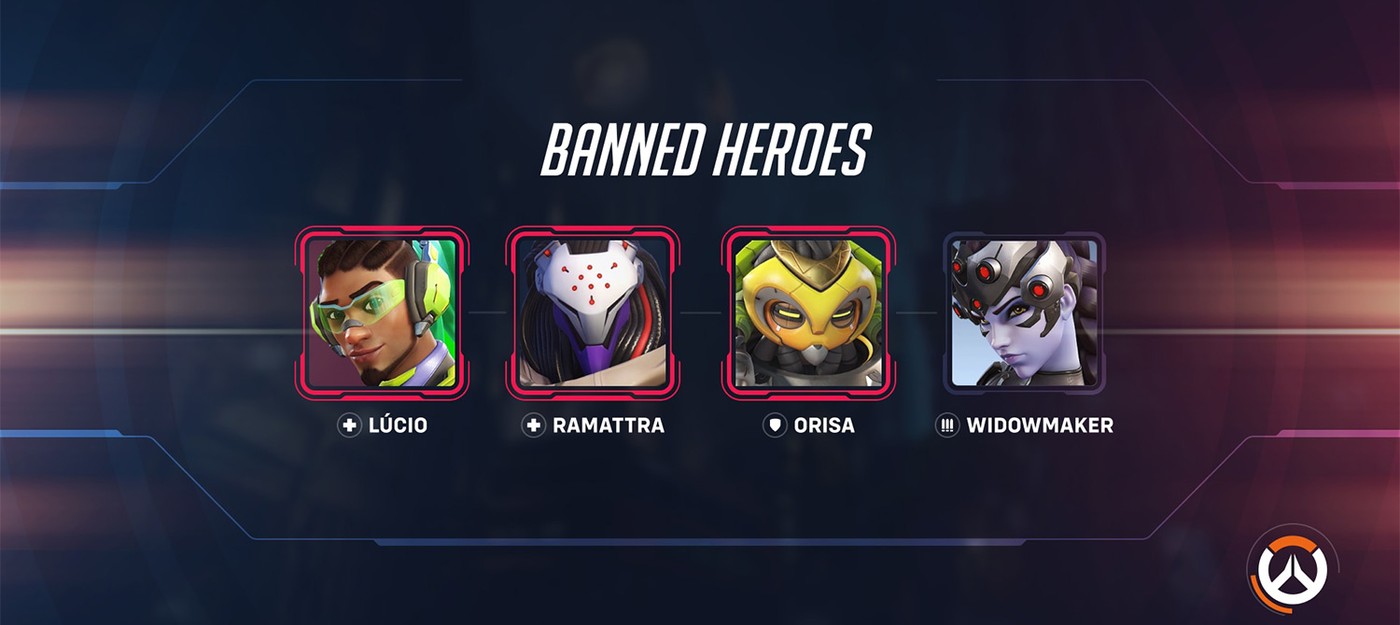 Blizzard раскрыла систему банов героев перед их появлением в соревновательном режиме Overwatch 2