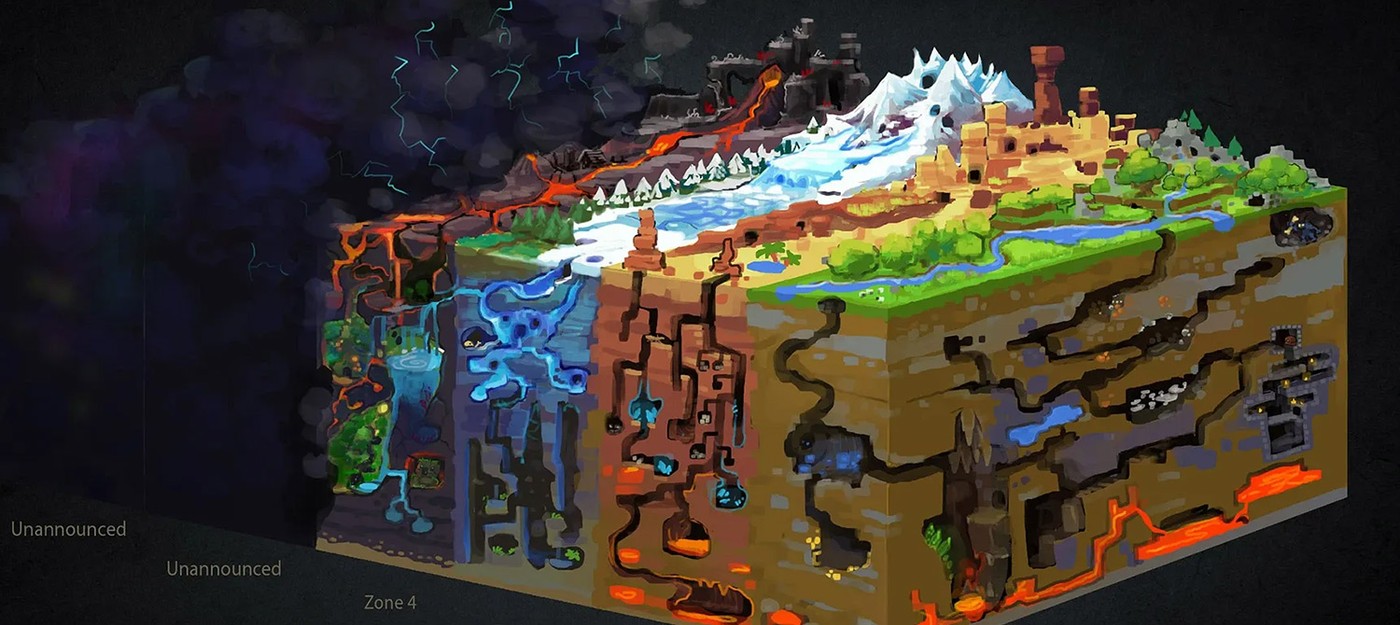 Где найти обрывки пеплоткани (cindercloth) в Hytale и зачем они нужны