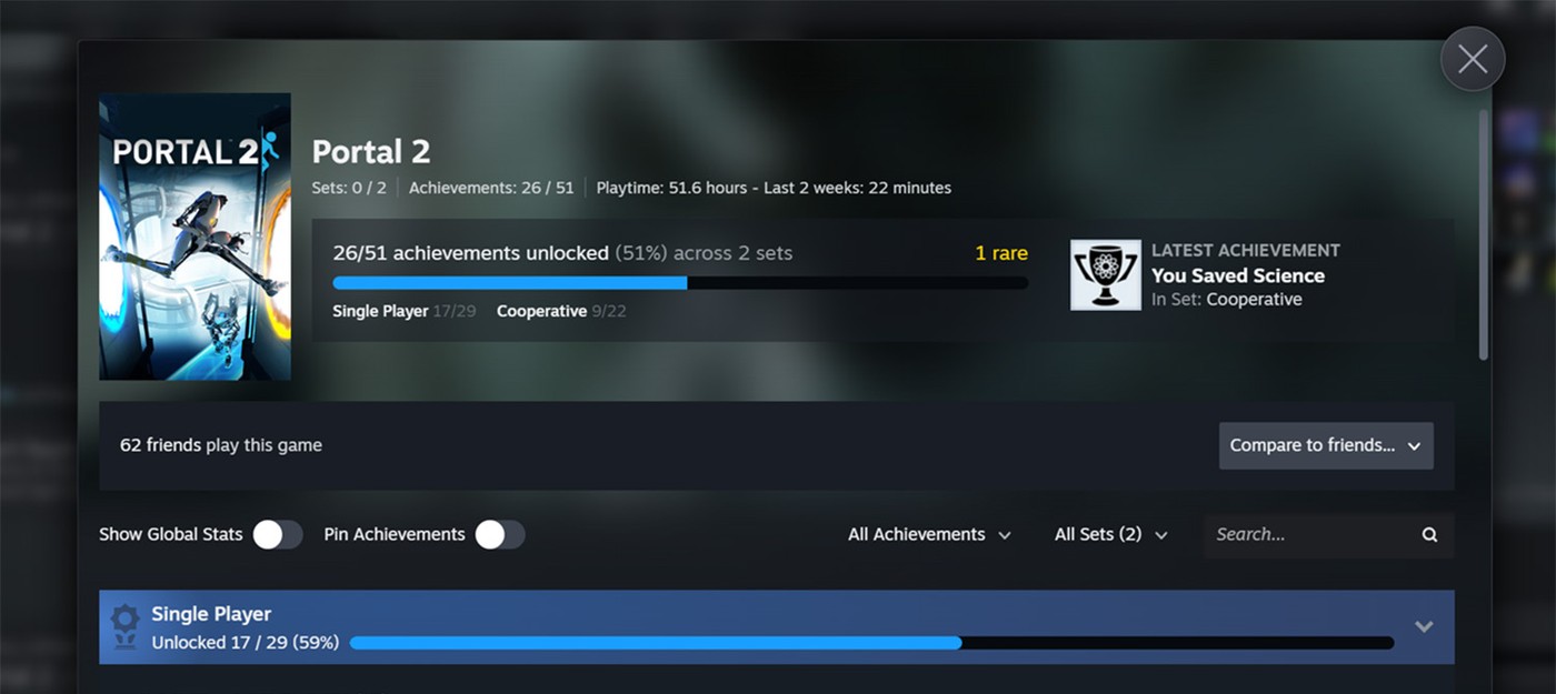 Valve кардинально обновила достижения в Steam – отдельные наборы для DLC и сравнение с тремя друзьями