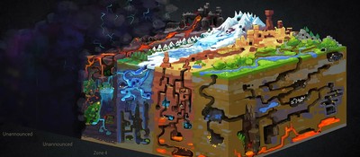 Где найти обрывки пеплоткани (cindercloth) в Hytale и зачем они нужны