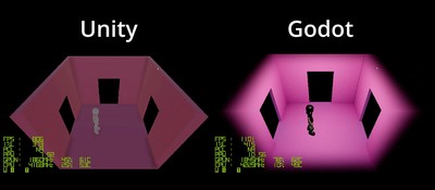 Разработчик создал одну и ту же игру на Godot и Unity и выявил явного победителя