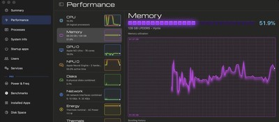 Создатель первого Диспетчера задач Windows написал новую версию с помощью ИИ – спецификация заняла 107 страниц