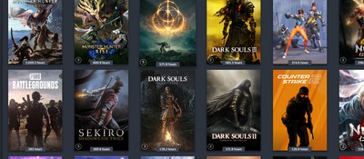 Пользователям нравится, что Valve остается компанией, которая выделяет дизлайки, когда Google с YouTube их прячет