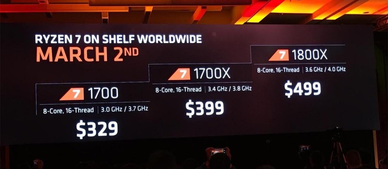 AMD объявила цену и характеристики процессоров Ryzen 7