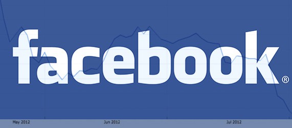 Очередное падение цен на акции facebook