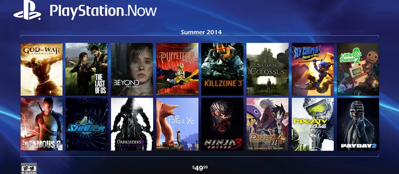 игры купленные в PSN, будут доступны бесплатно в PS Now