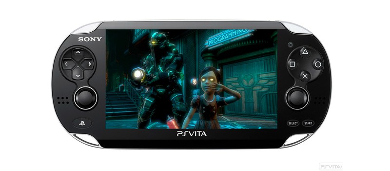 Sony не объясняет, что будет с играми PS1/PS2 в сервисе PS Now