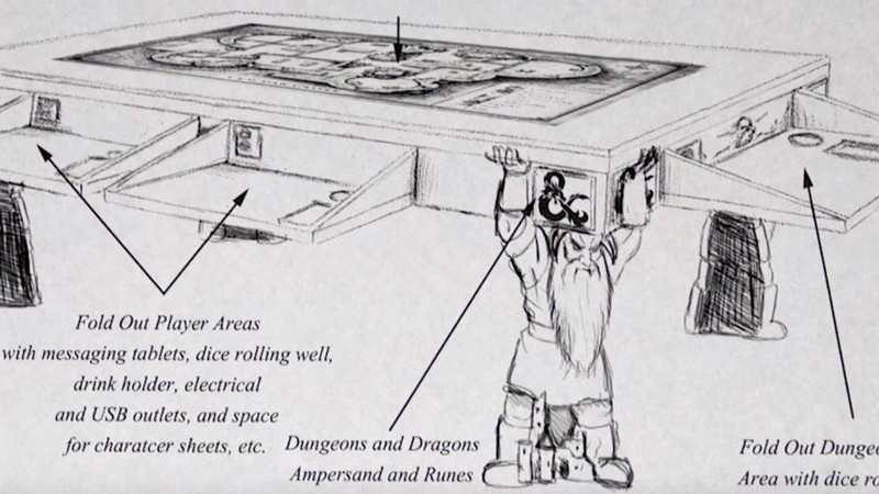 Виртуальные игровые столы для dnd