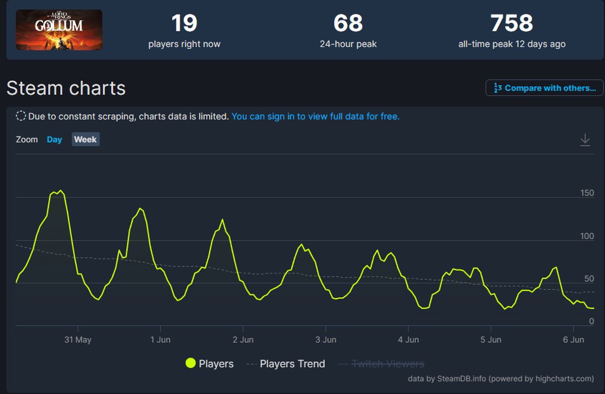 Steam peak online (119) фото