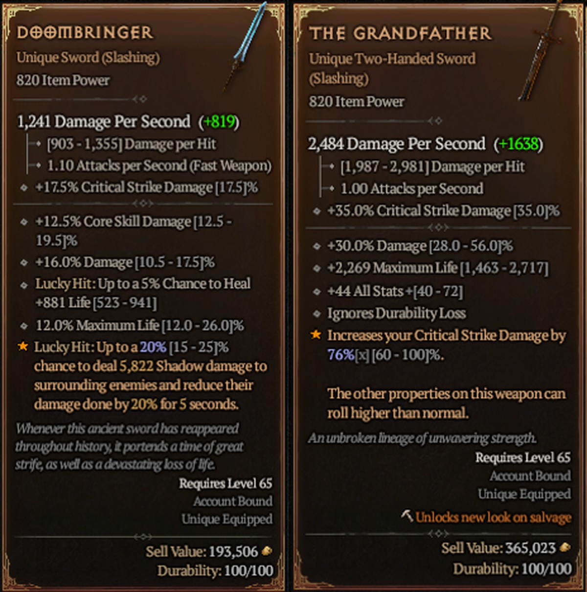 All Diablo 4 Unique Items And How To Get Them