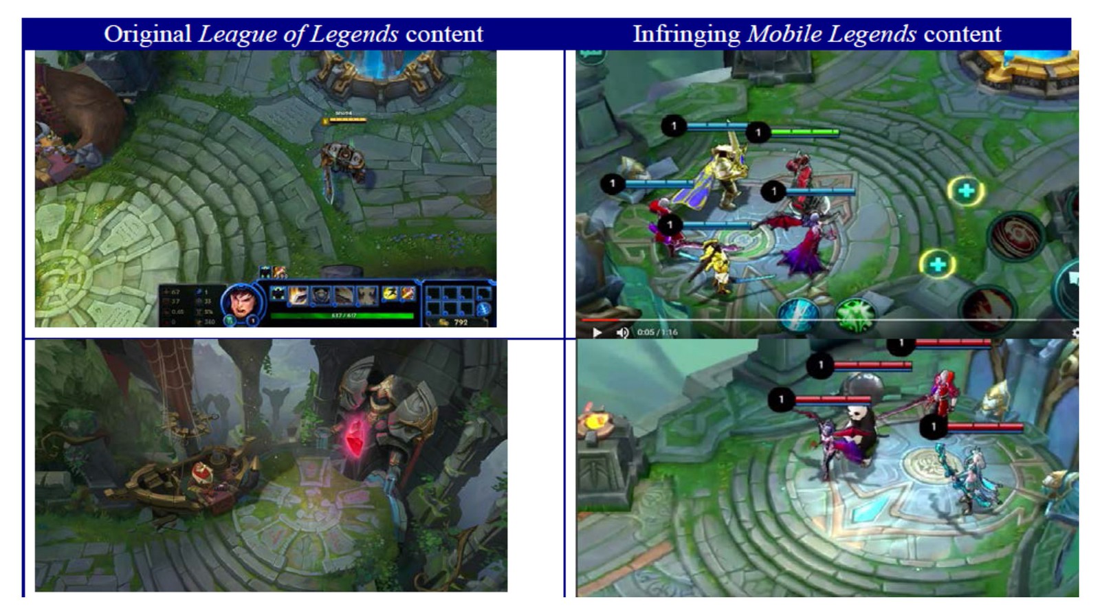 Rng legends in dev. Игра League of Legends mobile. League of Legends 5v5. Mobile Legends и League of Legends. Mobile Legends плагиат Лиги легенд.