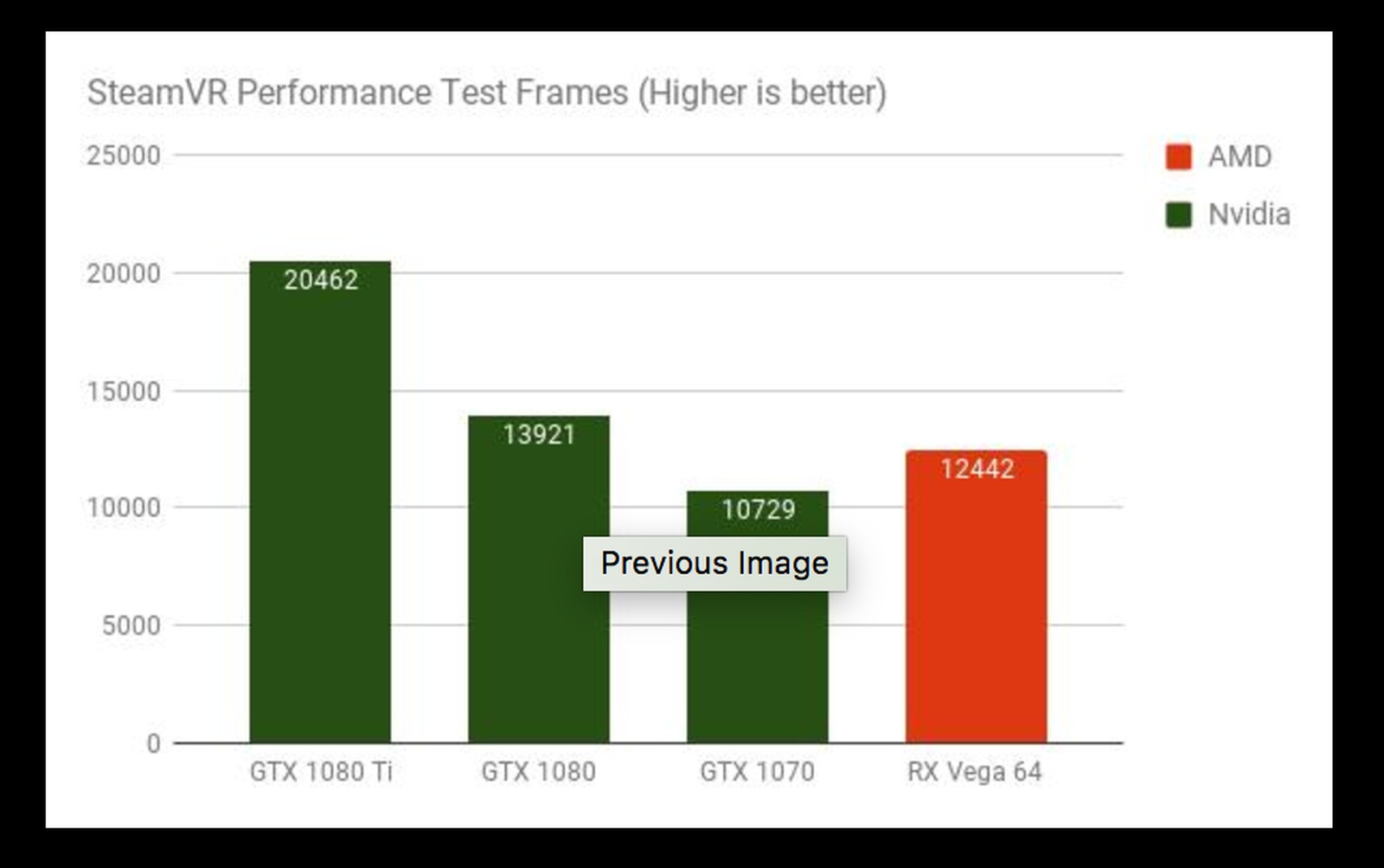 Steam vr benchmark фото 21