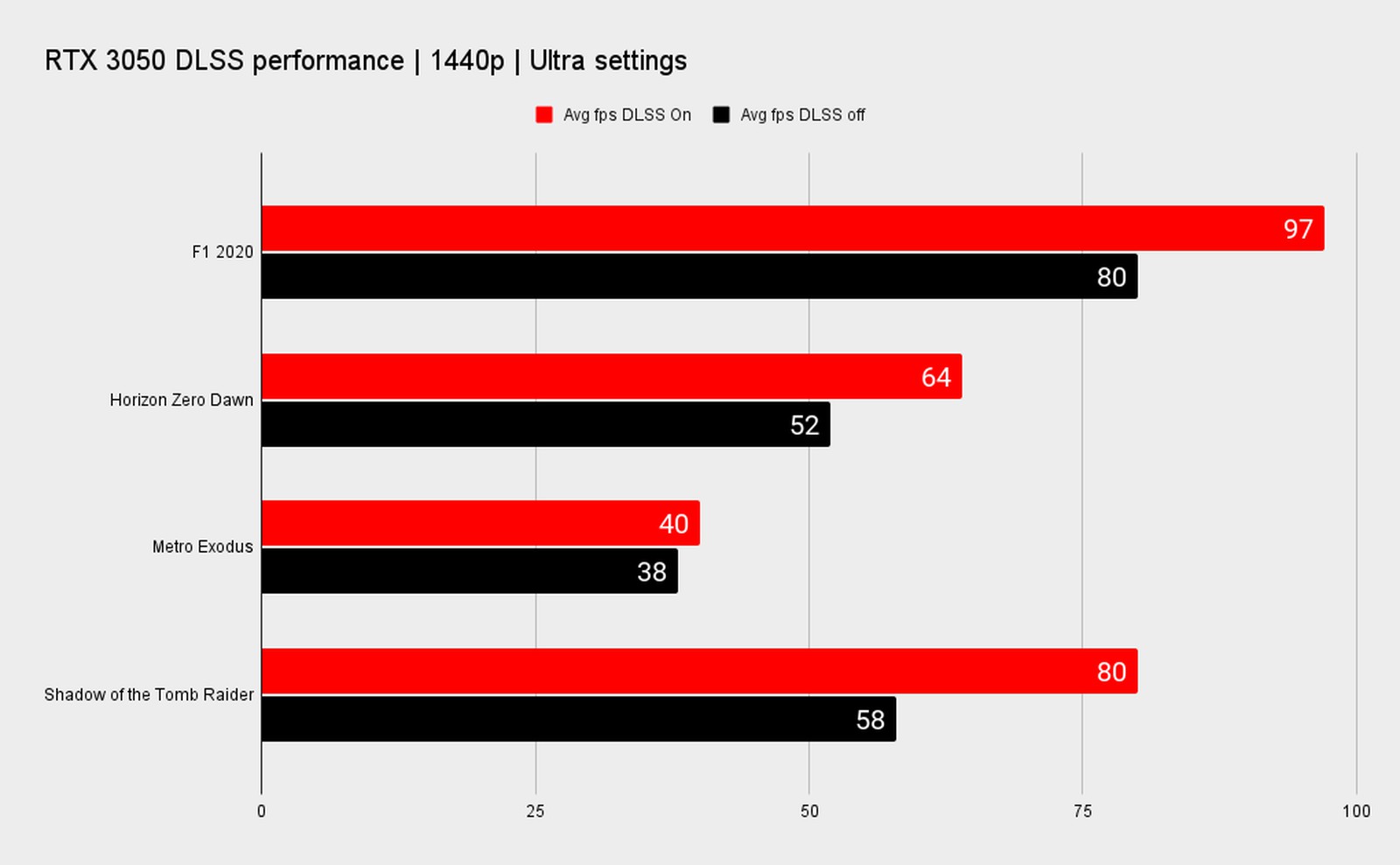 Gtx 1660 ti pubg фото 100