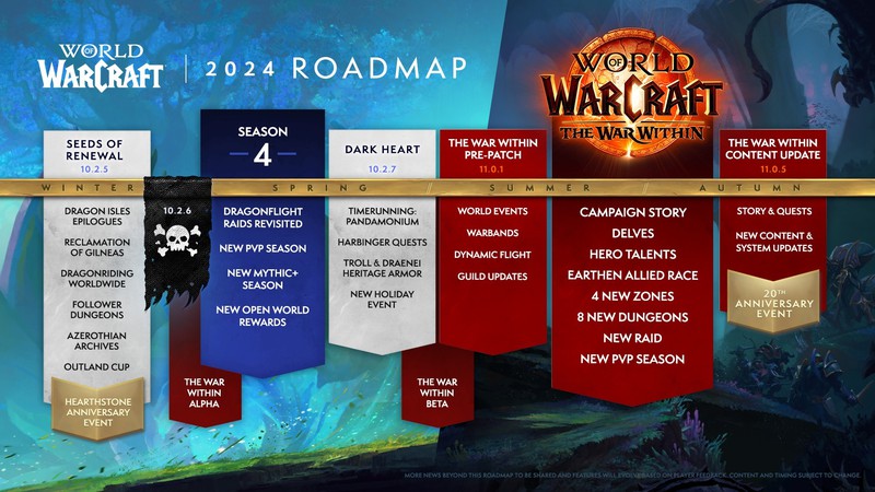 Blizzard открыла запись на бету World of Warcraft: The War Within