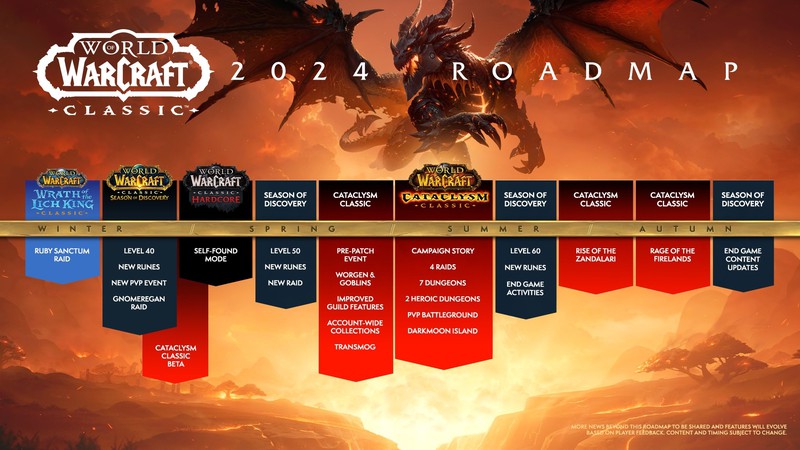 Blizzard открыла запись на бету World of Warcraft: The War Within